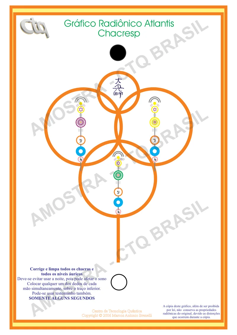 Imagem de Gráfico Radiônico Atlantis Chacresp
