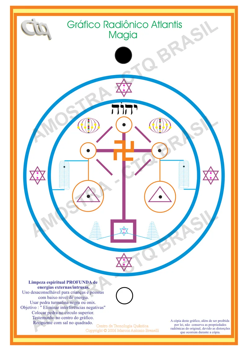Imagem de Gráfico Radiônico Atlantis Magia