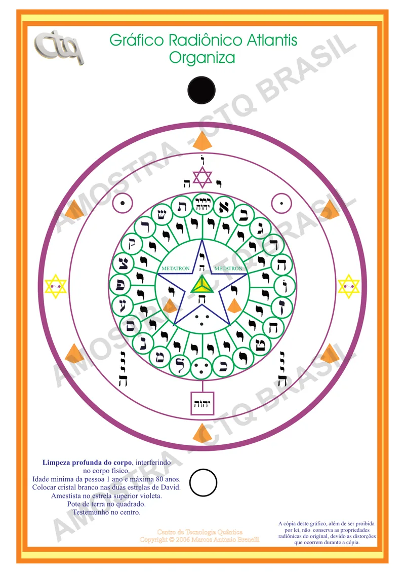 Imagem de Gráfico Radiônico Atlantis Organiza