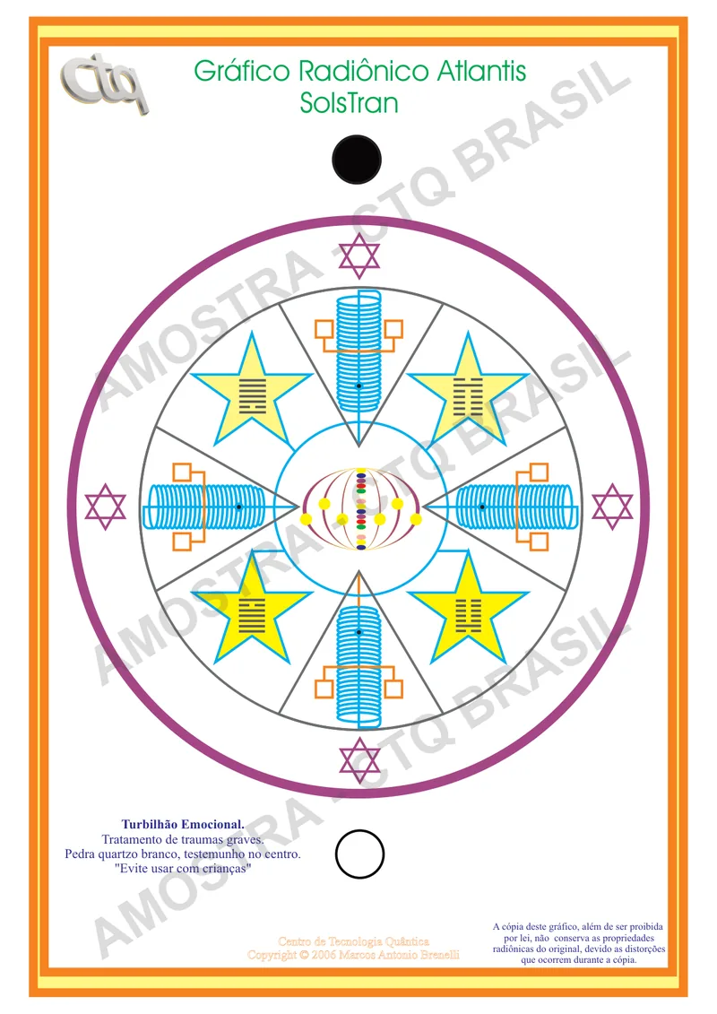 Imagem de Gráfico Radiônico Atlantis SolsTran